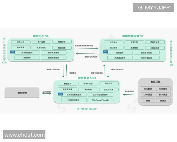 城市体育赛事品牌塑造的创新策略与实践探索分析