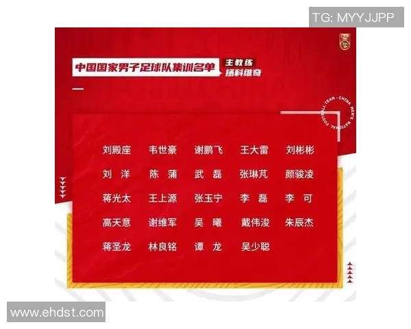 国足世预赛新一期集训名单公布球迷期待新阵容表现与战斗力提升 国足世预赛新一期集训名单公布球迷期待新阵容表现与战斗力提升