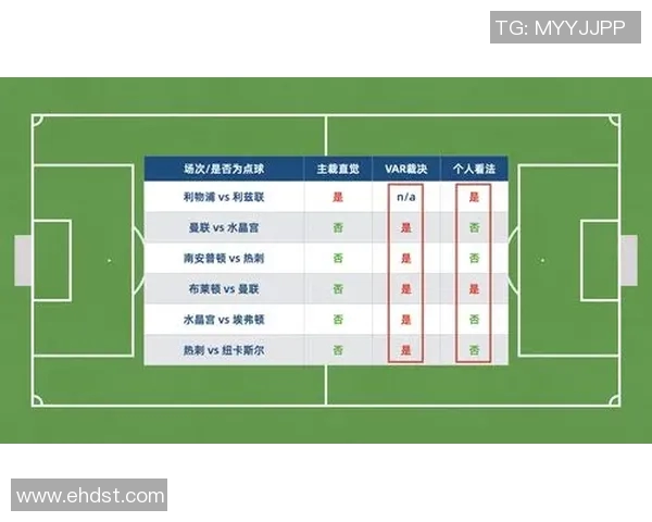 赛事争议判罚解析深度剖析与影响因素探讨