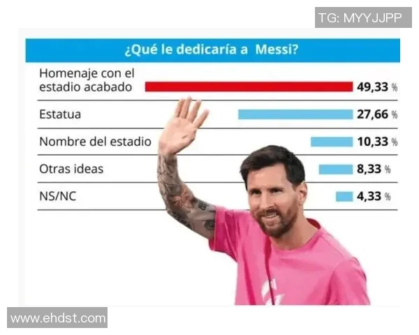 巴萨主帅梅西:我们会继续奋战,争取取得更好的成绩 巴萨主帅梅西:我们会继续奋战,争取取得更好的成绩