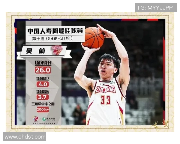 吴前在CBA常规赛中的精彩表现与球队战绩分析