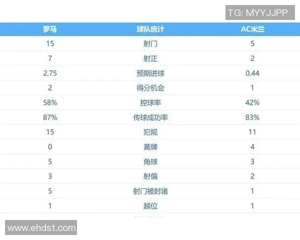 意甲积分榜最新比分排名：国际米兰领跑，尤文图斯惨遭禁赛，都灵豪门危险！